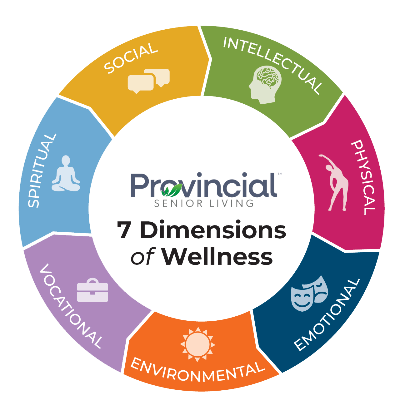 6000-032_PROV_Resident Icon_PROVINCIAL no BG